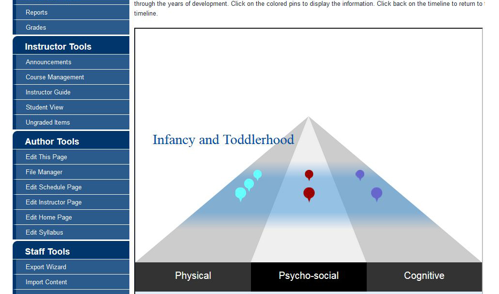 Screen shot of a timeline used to display information on childhood development.